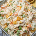 Southern Sausage Gravy
