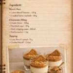 Chicken Veg Box Patties